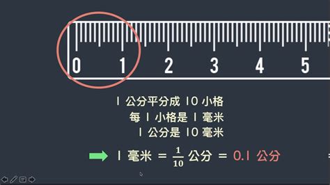 7尺2等於幾公分|尺換算公分